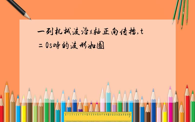 一列机械波沿x轴正向传播,t=0s时的波形如图