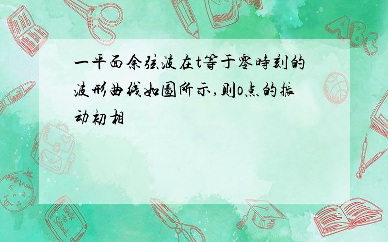 一平面余弦波在t等于零时刻的波形曲线如图所示,则o点的振动初相