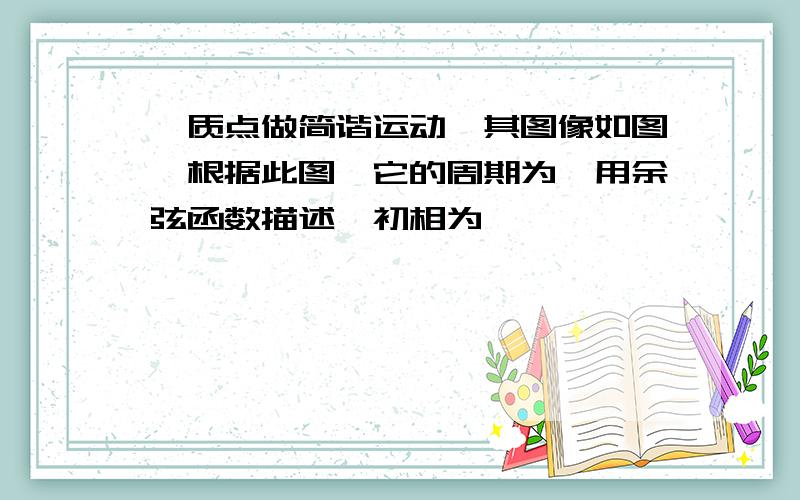 一质点做简谐运动,其图像如图,根据此图,它的周期为,用余弦函数描述,初相为