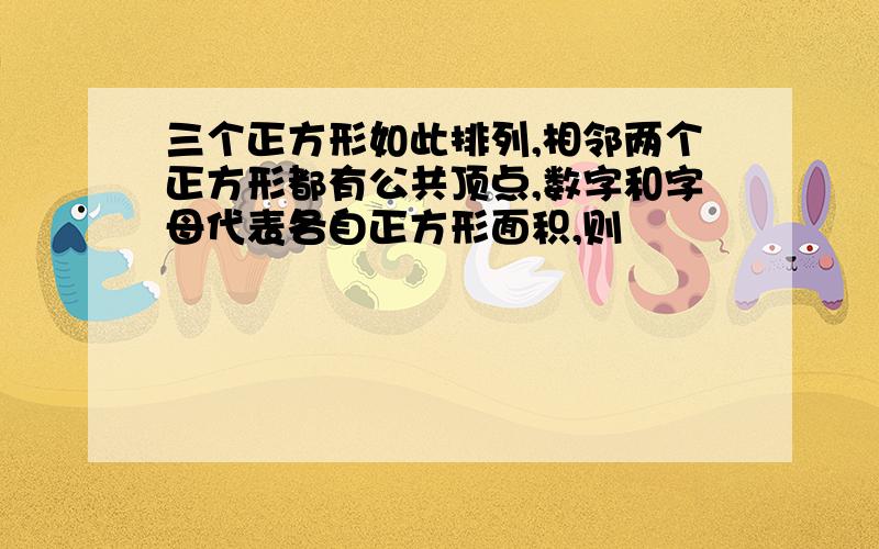 三个正方形如此排列,相邻两个正方形都有公共顶点,数字和字母代表各自正方形面积,则