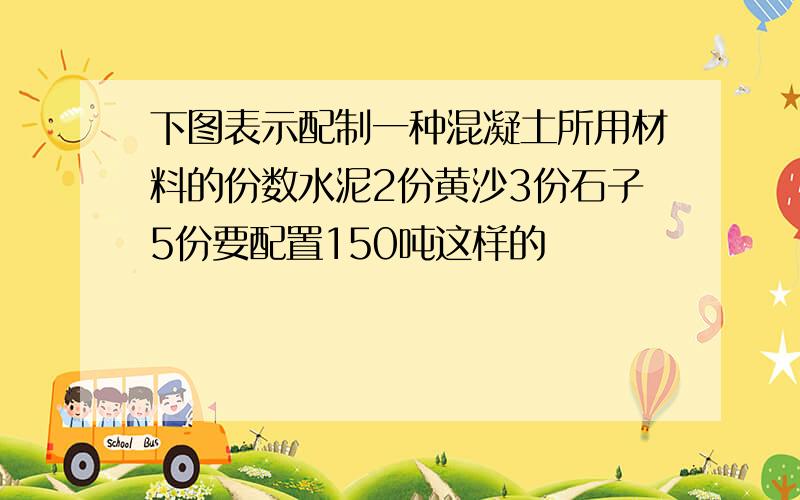 下图表示配制一种混凝土所用材料的份数水泥2份黄沙3份石子5份要配置150吨这样的