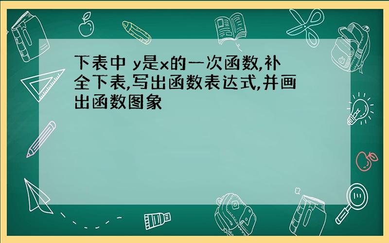 下表中 y是x的一次函数,补全下表,写出函数表达式,并画出函数图象