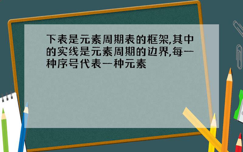 下表是元素周期表的框架,其中的实线是元素周期的边界,每一种序号代表一种元素