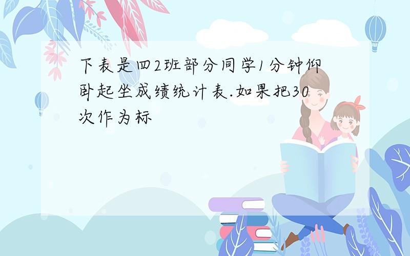 下表是四2班部分同学1分钟仰卧起坐成绩统计表.如果把30次作为标