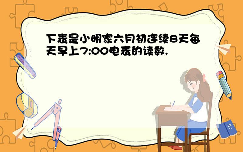 下表是小明家六月初连续8天每天早上7:00电表的读数.