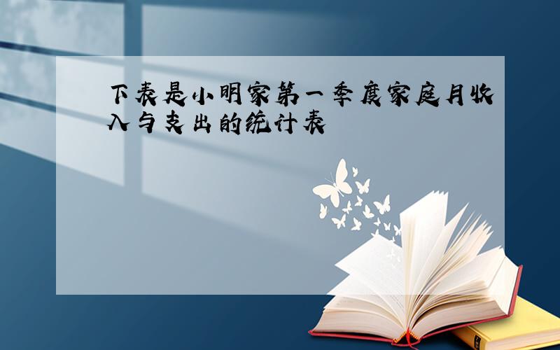 下表是小明家第一季度家庭月收入与支出的统计表