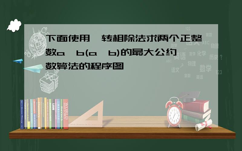 下面使用辗转相除法求两个正整数a,b(a>b)的最大公约数算法的程序图