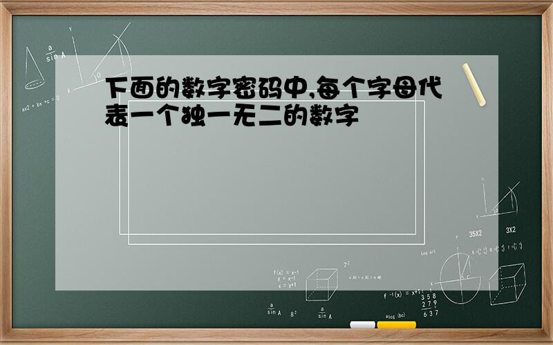 下面的数字密码中,每个字母代表一个独一无二的数字