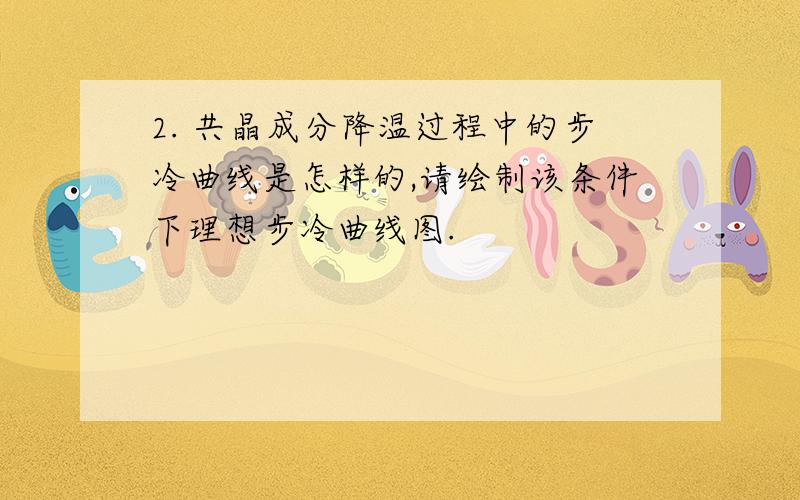 2. 共晶成分降温过程中的步冷曲线是怎样的,请绘制该条件下理想步冷曲线图.