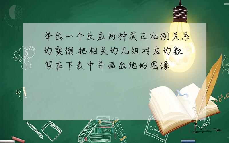 举出一个反应两种成正比例关系的实例,把相关的几组对应的数写在下表中并画出他的图像