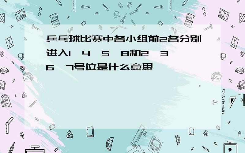 乒乓球比赛中各小组前2名分别进入1,4,5,8和2,3,6,7号位是什么意思