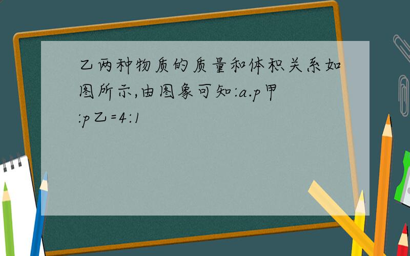 乙两种物质的质量和体积关系如图所示,由图象可知:a.p甲:p乙=4:1