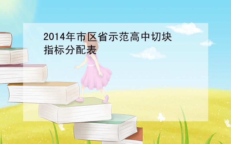 2014年市区省示范高中切块指标分配表