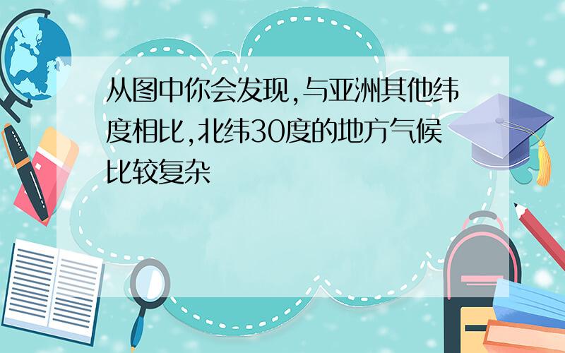 从图中你会发现,与亚洲其他纬度相比,北纬30度的地方气候比较复杂