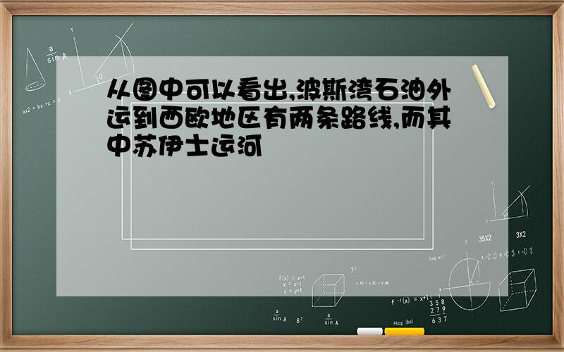 从图中可以看出,波斯湾石油外运到西欧地区有两条路线,而其中苏伊士运河