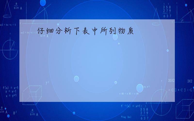 仔细分析下表中所列物质