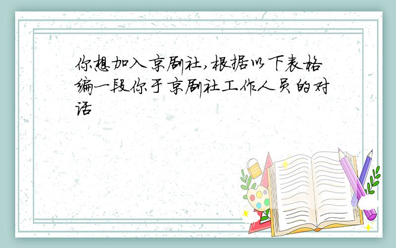 你想加入京剧社,根据以下表格编一段你于京剧社工作人员的对话