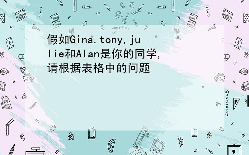 假如Gina,tony,julie和Alan是你的同学,请根据表格中的问题