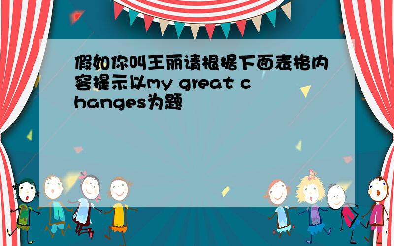 假如你叫王丽请根据下面表格内容提示以my great changes为题