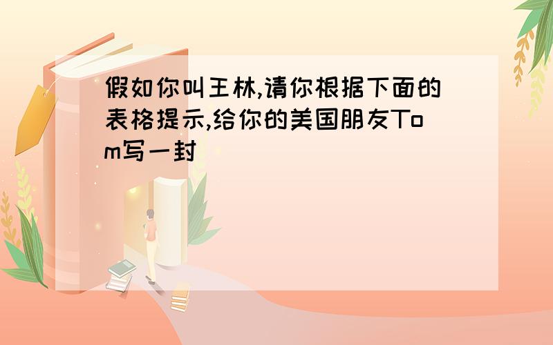 假如你叫王林,请你根据下面的表格提示,给你的美国朋友Tom写一封