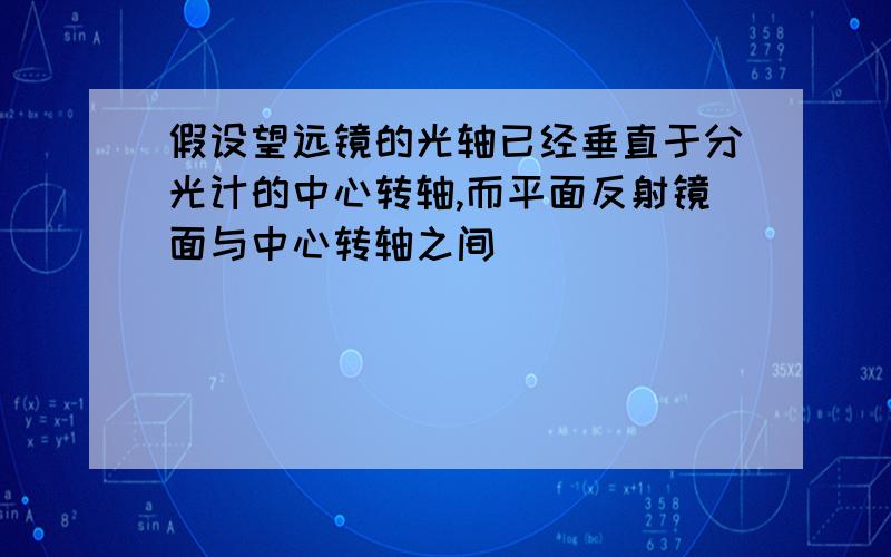 假设望远镜的光轴已经垂直于分光计的中心转轴,而平面反射镜面与中心转轴之间