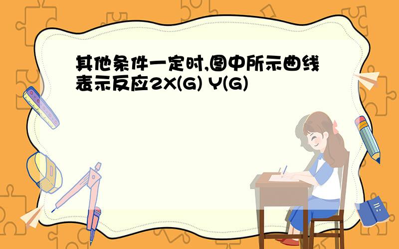 其他条件一定时,图中所示曲线表示反应2X(G) Y(G)