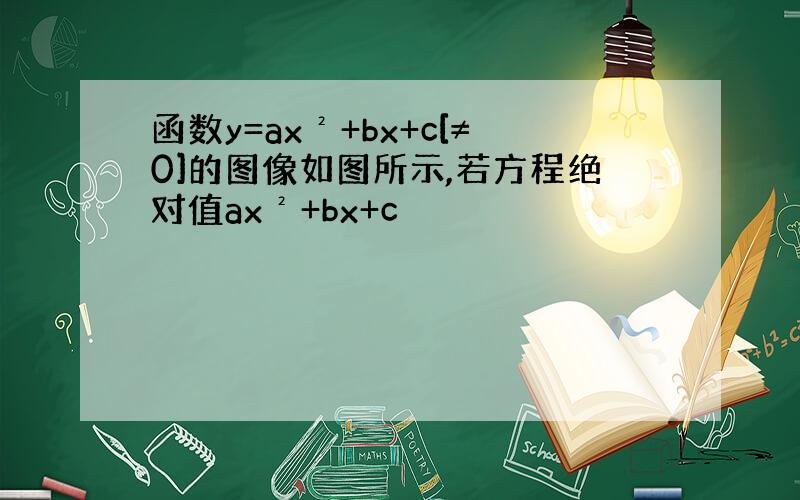 函数y=ax²+bx+c[≠0]的图像如图所示,若方程绝对值ax²+bx+c