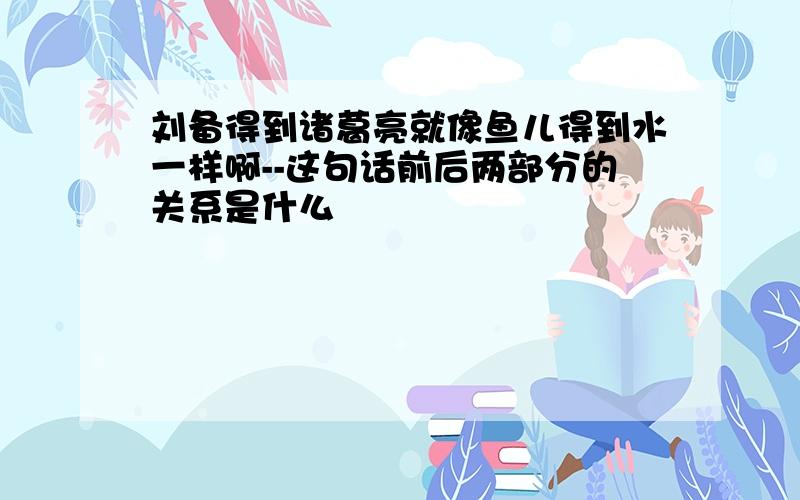 刘备得到诸葛亮就像鱼儿得到水一样啊--这句话前后两部分的关系是什么