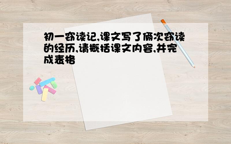 初一窃读记,课文写了俩次窃读的经历,请概括课文内容,并完成表格