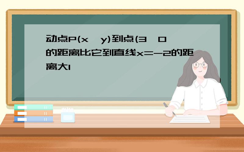 动点P(x,y)到点(3,0的距离比它到直线x=-2的距离大1