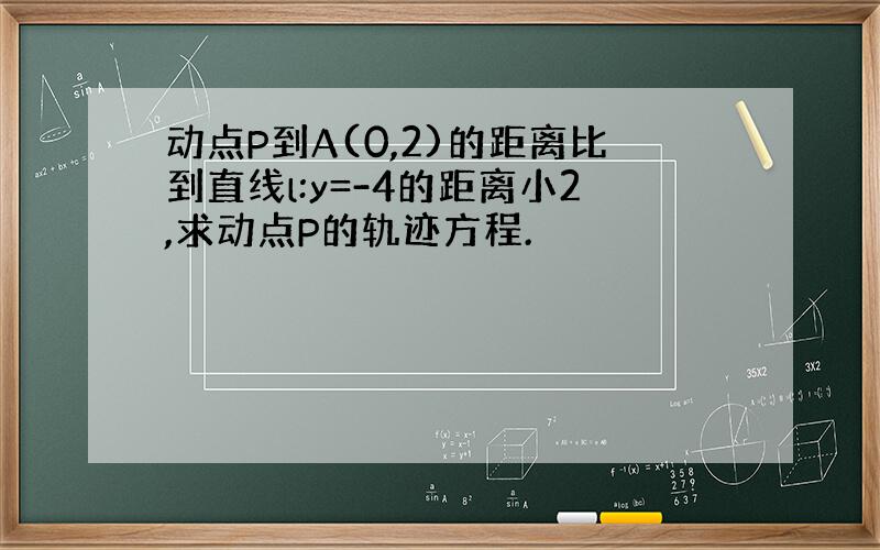 动点P到A(0,2)的距离比到直线l:y=-4的距离小2,求动点P的轨迹方程.