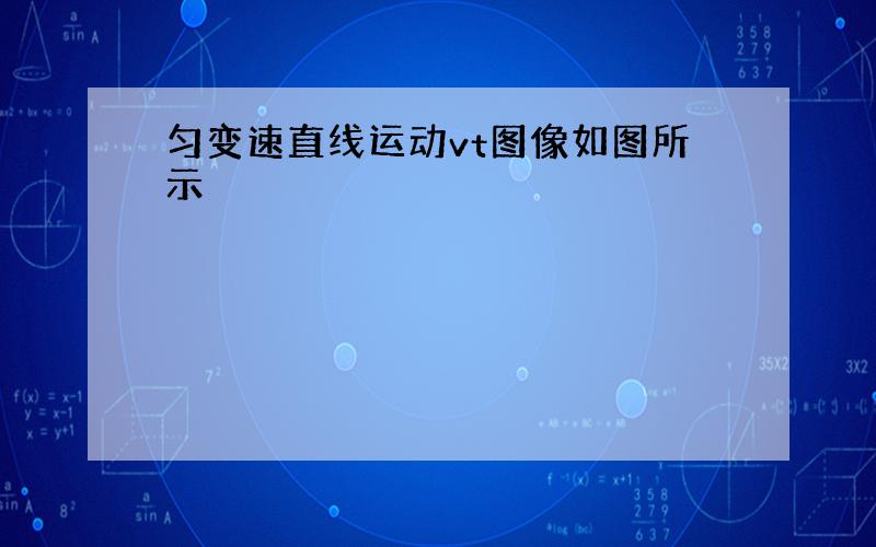 匀变速直线运动vt图像如图所示