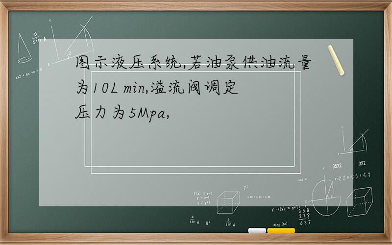 图示液压系统,若油泵供油流量为10L min,溢流阀调定压力为5Mpa,