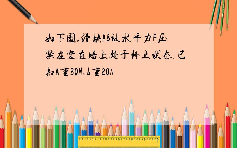 如下图,滑块AB被水平力F压紧在竖直墙上处于静止状态,已知A重30N,b重20N