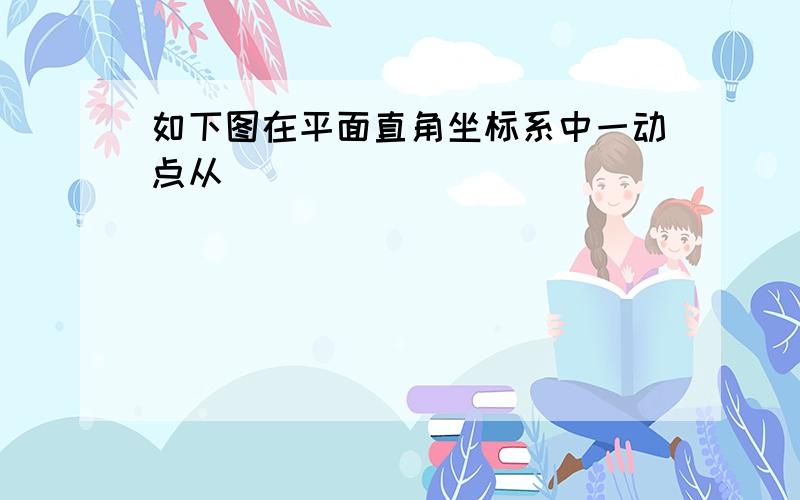 如下图在平面直角坐标系中一动点从