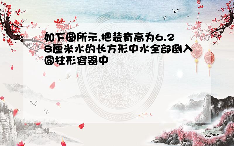 如下图所示,把装有高为6.28厘米水的长方形中水全部倒入圆柱形容器中