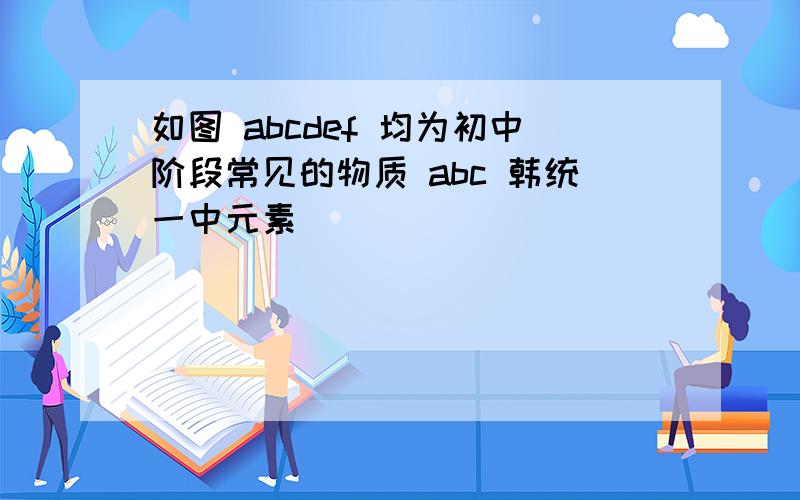 如图 abcdef 均为初中阶段常见的物质 abc 韩统一中元素