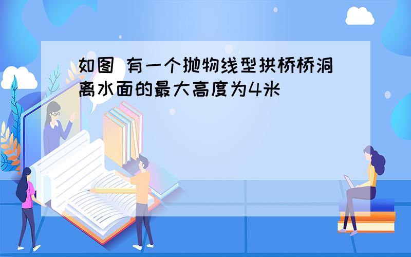 如图 有一个抛物线型拱桥桥洞离水面的最大高度为4米