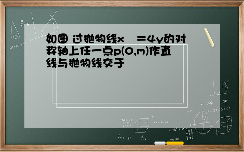 如图 过抛物线x²＝4y的对称轴上任一点p(0,m)作直线与抛物线交于