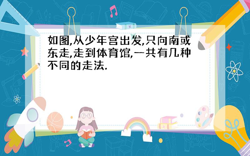 如图,从少年宫出发,只向南或东走,走到体育馆,一共有几种不同的走法.