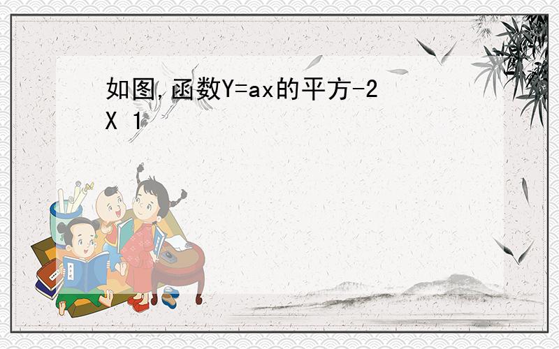 如图,函数Y=ax的平方-2X 1