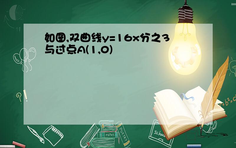 如图,双曲线y=16x分之3与过点A(1,0)