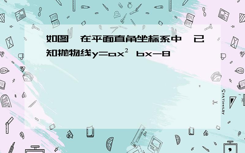 如图,在平面直角坐标系中,已知抛物线y=ax² bx-8