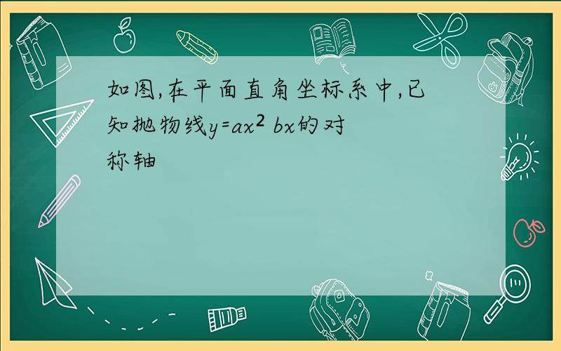 如图,在平面直角坐标系中,已知抛物线y=ax² bx的对称轴