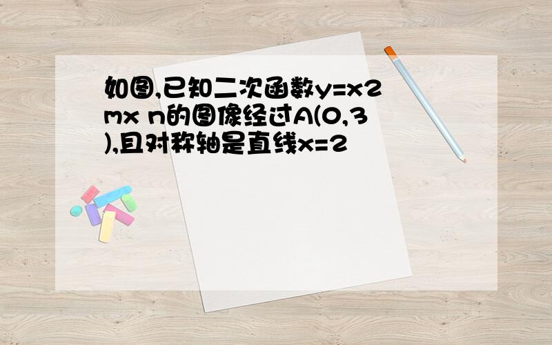 如图,已知二次函数y=x2 mx n的图像经过A(0,3),且对称轴是直线x=2