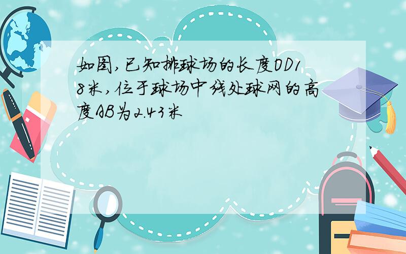 如图,已知排球场的长度OD18米,位于球场中线处球网的高度AB为2.43米