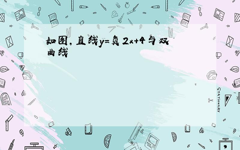 如图,直线y＝负2x+4与双曲线