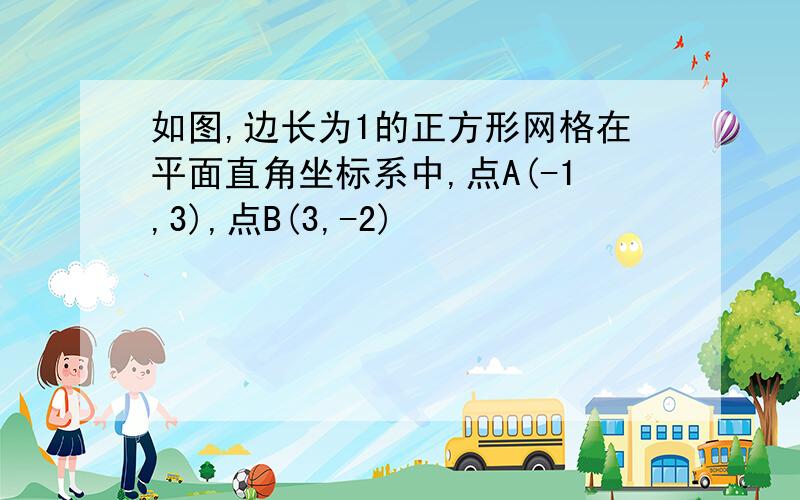 如图,边长为1的正方形网格在平面直角坐标系中,点A(-1,3),点B(3,-2)