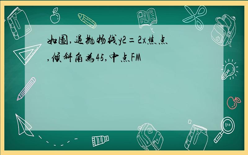 如图,过抛物线y2=2x焦点,倾斜角为45,中点FM