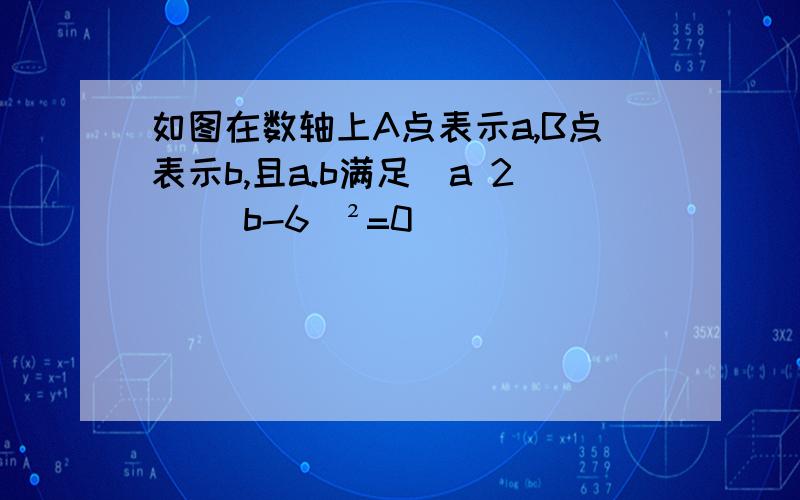 如图在数轴上A点表示a,B点表示b,且a.b满足|a 2| (b-6)²=0